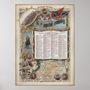 Poster Roll of Honor 8th Company, Imperial Yeomanry