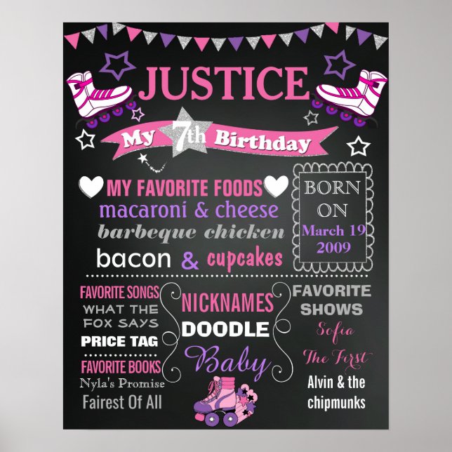 Poster Roller Skate de fête d'anniversaire panneau de tab (Devant)