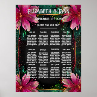Poster Romance florissante : Un thème Mariage floral