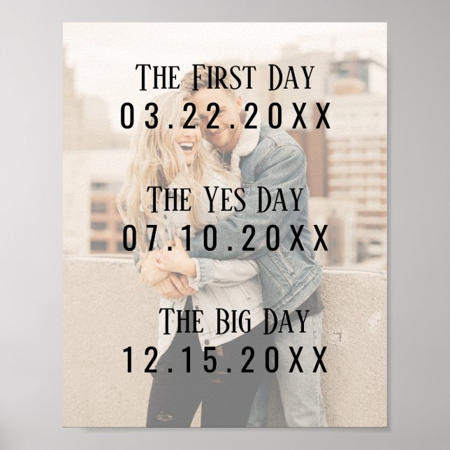 Poster Romantique Marié Couple Dates Typographie (Devant)