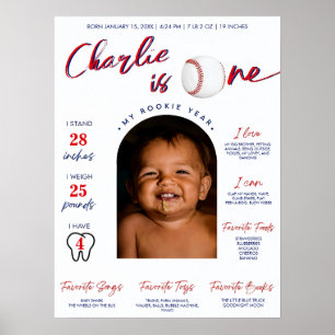 Poster Rookie de baseball de l'année Première année Jalon