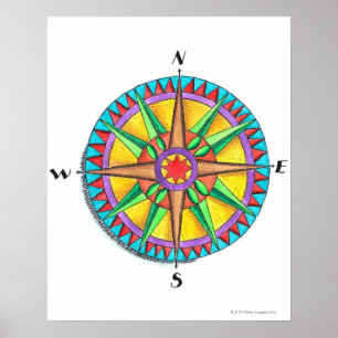 Poster Rose Compass