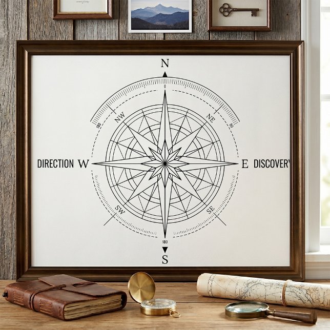 Poster Rose des vents de découverte de direction  (Créateur téléchargé)