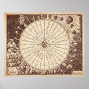 Poster Rose éolien anamorphique