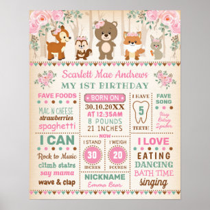 Poster Rose Floral Woodland Girl 1er anniversaire Jalon