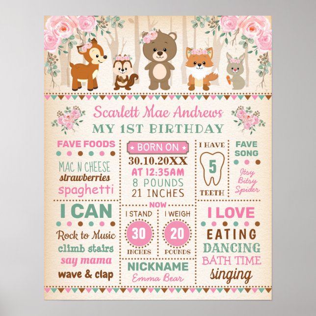 Poster Rose Floral Woodland Girl 1er anniversaire Jalon (Devant)