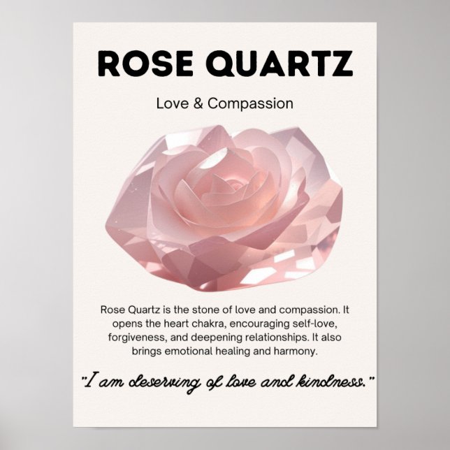 Poster Rose Quartz Pierre Crystal Signification (Devant)