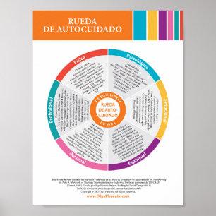 Poster Roue auto-entretenue en couleur! Espagnol.