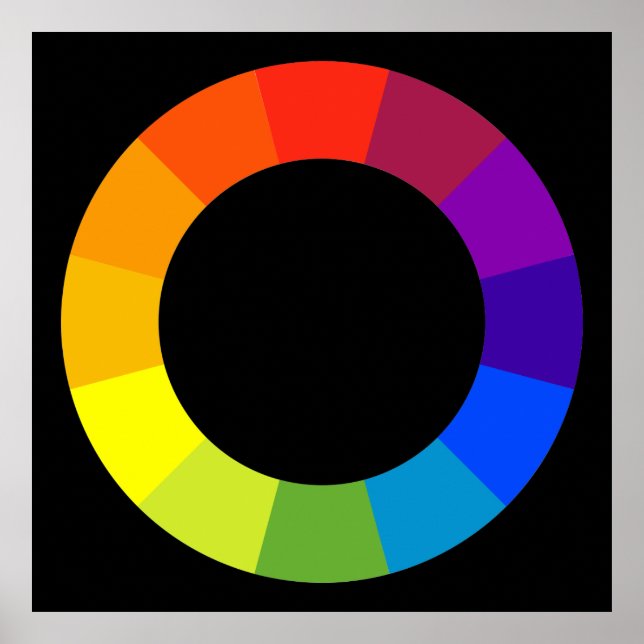 Poster roue couleur (Devant)