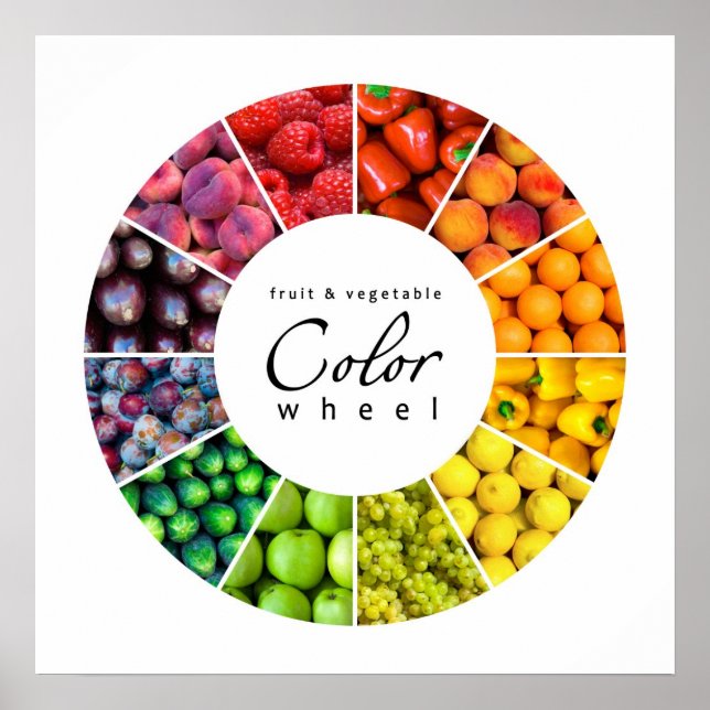 Poster Roue couleur fruits et légumes (12 couleurs) (Devant)