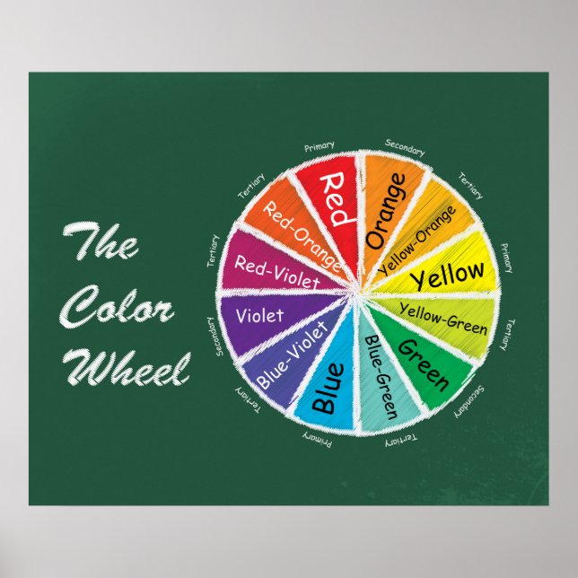 Poster Roue couleur *Mise à jour* (Devant)