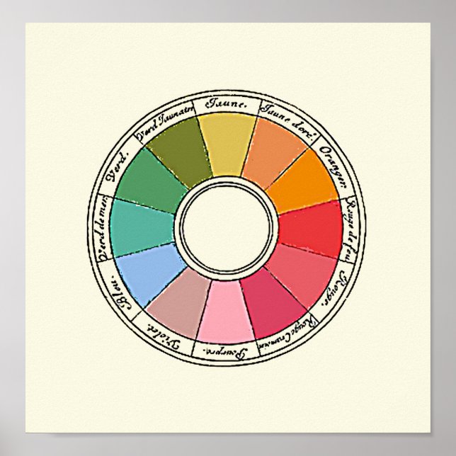 Poster Roue couleur vieille de 300 ans (Devant)