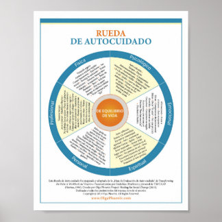 Poster Roue d'auto-entretien. Espagnol