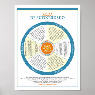 Poster Roue d'auto-entretien. Portugais.