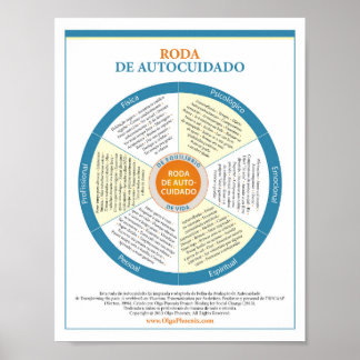 Poster Roue d'auto-entretien. Portugais.