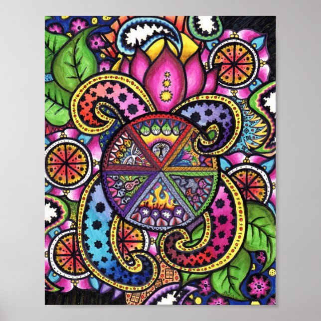 Poster Roue de la vie (Devant)