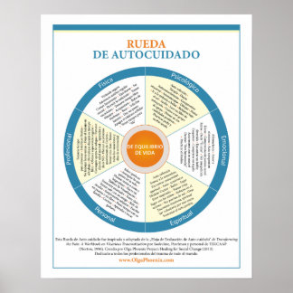 Poster Roue espagnole d'autosoins
