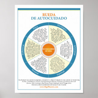 Poster Roue espagnole d'autosoins
