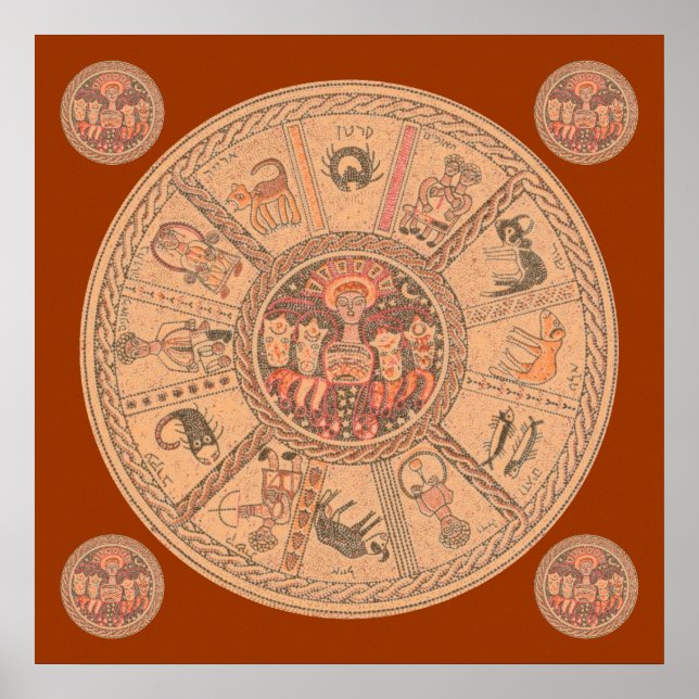 Poster Roue hébraïque Zodiac (Devant)