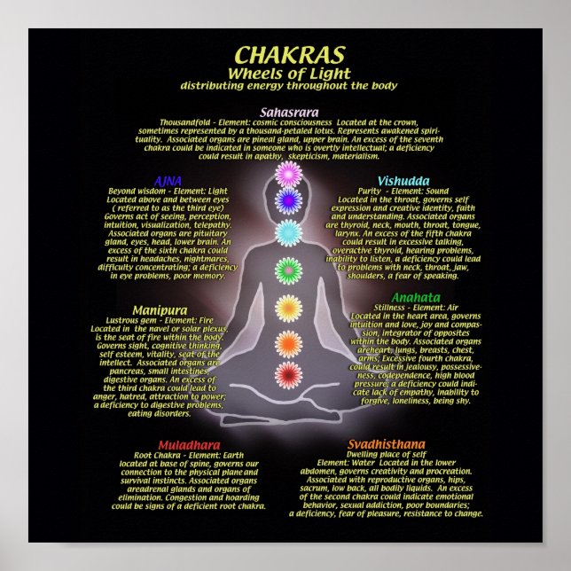 Poster Roues de lumière (Devant)