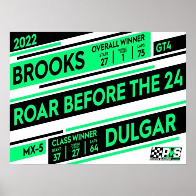 Poster Rouler avant l'affiche du gagnant 24 (Devant)