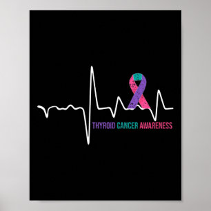 Poster Ruban Cartouche de sensibilisation au cancer