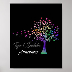 Poster Ruban d'arbre Type 1 Sensibilisation au diabète