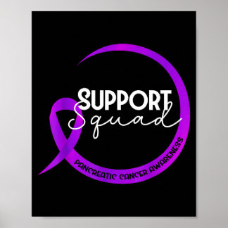 Poster Ruban Violet de Sensibilisation au Cancer du Pancr