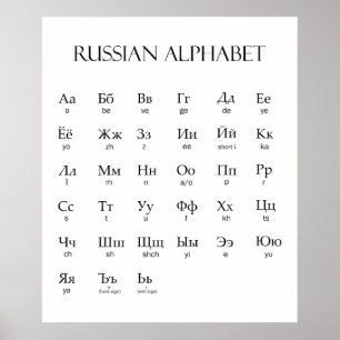 Poster russe   Alphabet avec prononciation