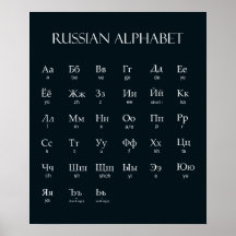 russe | Alphabet avec prononciation blanche