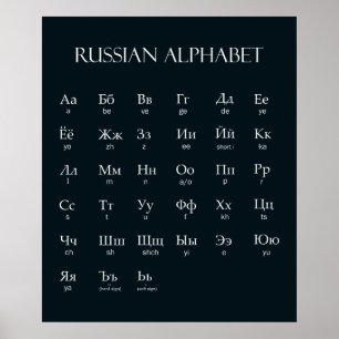 Poster russe   Alphabet avec prononciation blanche