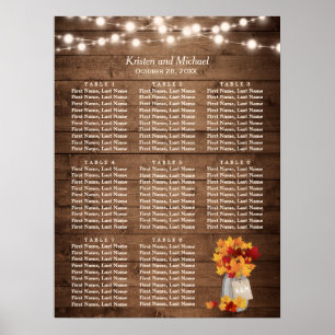 Poster Rustic Automne Feuilles Éclairage De Chaîne Carte
