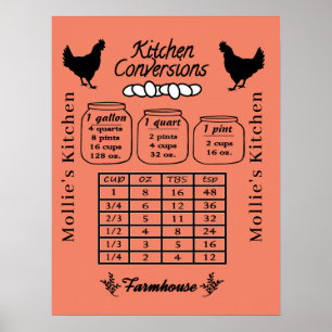 Poster Rustic Chicken Eggs Kitchen Conversion Chart