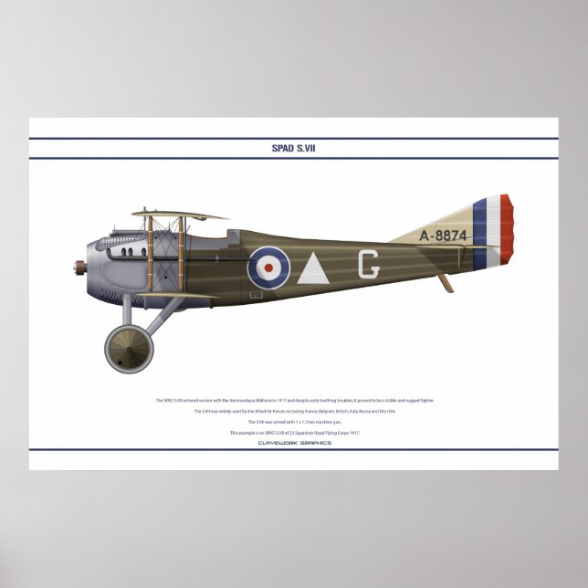 Poster S.VII RFC 23 Sqn (Devant)