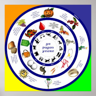 Poster Sabbats plus grands et plus petits