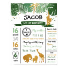 Safari Animaux Wild One First Birthday Milestones