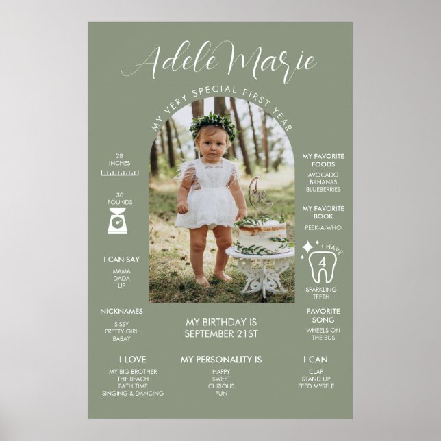 Poster Sage Green Photo Premier anniversaire Jalon (Devant)