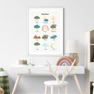 Poster Salle de classe aquarelle météo Éducatif