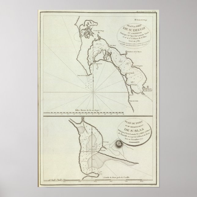 Poster San Diego, Californie (Devant)