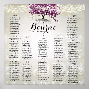 Poster Sangria Vin Mason Jar Firefly arbre de coeur