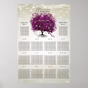 Poster Sangria Vin Purple Carbone Feutre Arbre Siège Grap