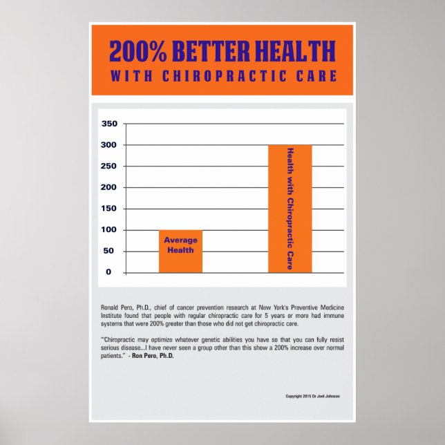 Poster Santé 200% améliorée - Version orange (Devant)