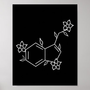 Poster Santé mentale Aware Suicide Prevention Seroton