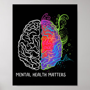 Poster Santé mentale S Cerveau Maladie mentale Sensibilis