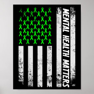 Poster Santé Mentale S Maladie Du Cerveau Humain Sensibil