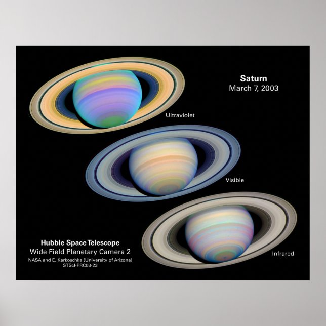 Poster Saturne de la planète vue à différentes longueurs  (Devant)