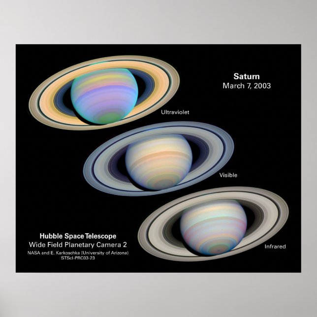 Poster Saturne - Images Hubble (Devant)