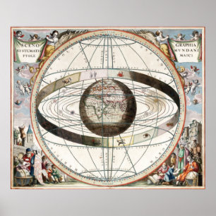 Poster Scenographia systematis mvndani Ptolemaici