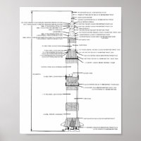 Schéma de fusée Saturn V 8"x10"