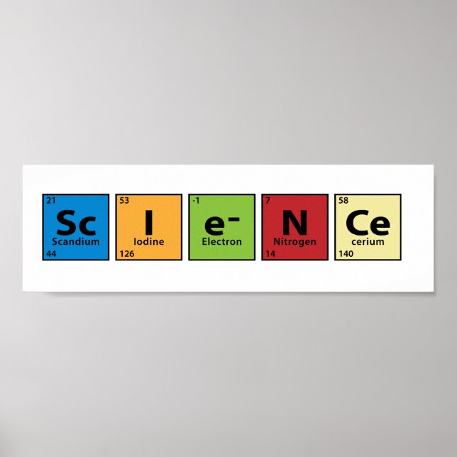 Poster Science (Devant)